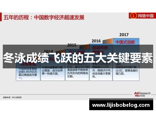 冬泳成绩飞跃的五大关键要素
